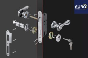 KHÓA HAFELE – KHÓA CỬA CAO CẤP SỐ 1 VIỆT NAM