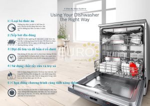 HƯỚNG DẪN CÁCH SỬ DỤNG MÁY RỬA BÁT ĐÚNG