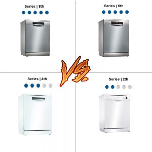 SO SÁNH CÁC SERIES MÁY RỬA BÁT BOSCH ĐỘC LẬP 2024