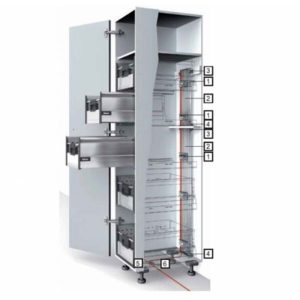 Bộ đẩy điện Blum Servo Drive cho Space tower 1668721